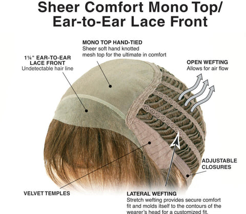 Smooth Cut Bob Monofilament Lace Front Wig By Look Fabulous TressAllure - Valentine Wigs