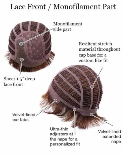 Socialite Part Mono Lace Front Wig Gabor Collection - Valentine Wigs