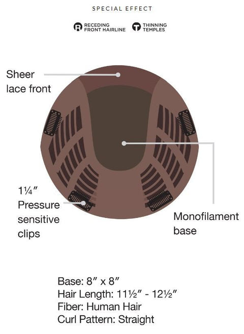 Special Effect Mono Base Lace Front Human Hair Top Piece by Raquel Welch - Valentine Wigs