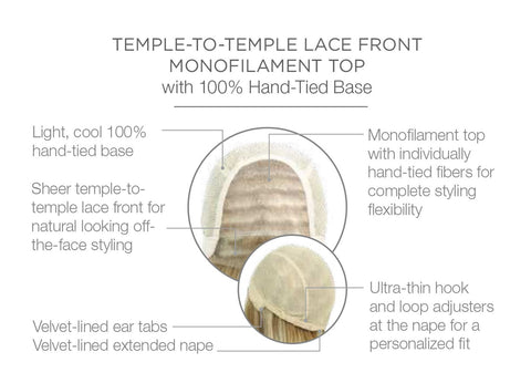 Statement Style Petite Mono/Hand - Tied Lace Front Wig by Raquel Welch Wigs - Valentine Wigs