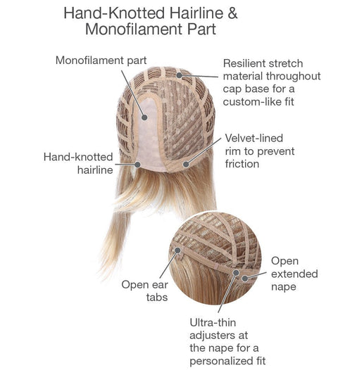 Stepping Out Large Part Mono Lace Front Wig Gabor Collection - Valentine Wigs