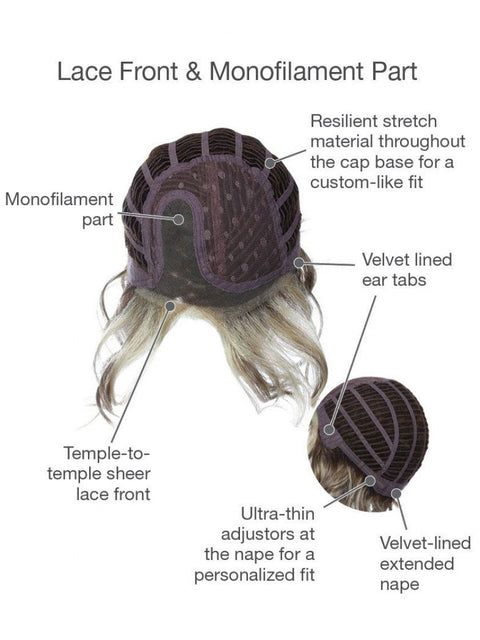 Sweet Talk Lace Front Wig Gabor Collection - Valentine Wigs