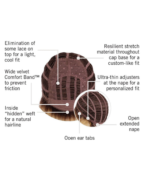 Sweetly Waved Wig By Hairdo - Valentine Wigs