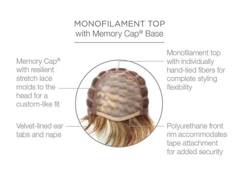 Tango Petite Average Monofilament Wig by Raquel Welch Wigs - Valentine Wigs