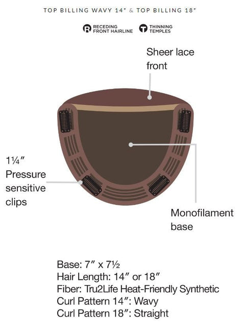 Top Billing 5" Enhancer Hairpiece by Raquel Welch - Valentine Wigs