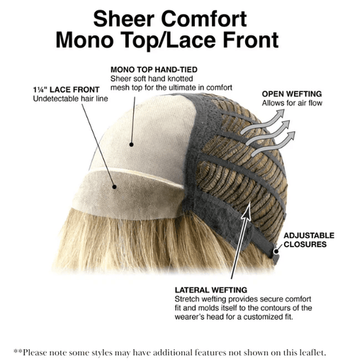 Trend Mono Top Lace Front Wig By Look Fabulous TressAllure - Valentine Wigs