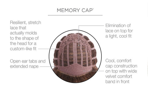 Tress Wig by Raquel Welch Wigs - Valentine Wigs