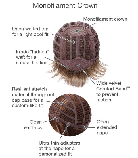Upper Cut Monofilament Wig Gabor Collection - Valentine Wigs