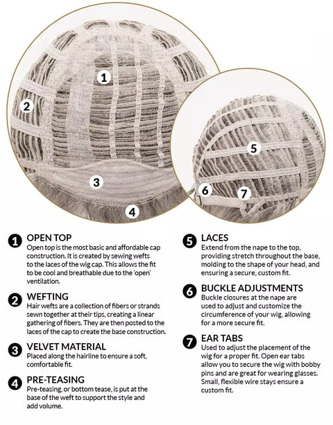 Valerian Open Top Ladies Wig by Hairware Natural Collection - Valentine Wigs