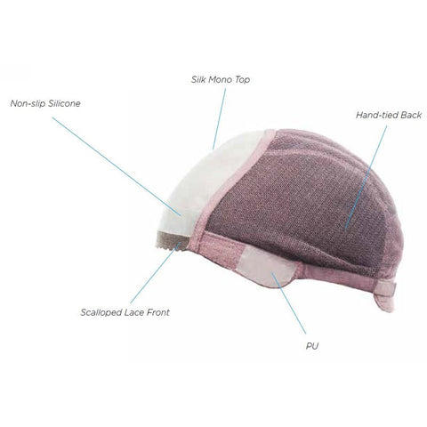 Zara Mono/Hand - Tied Lace Front Wig Feather Premier Collection by Dimples - Valentine Wigs