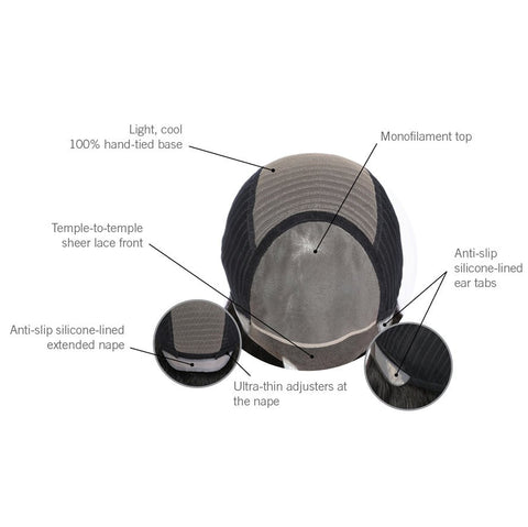 Sharp Mono/Hand - Tied Lace Front Men's Wig By HIM - Valentine Wigs